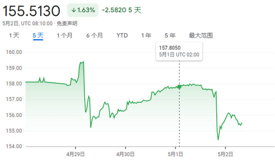 南宁一小区2.3元一级物业费，门禁坏一个月没人修？