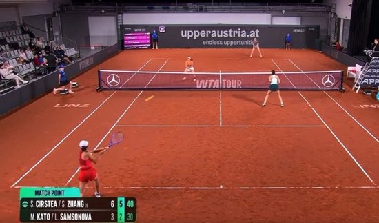 张帅/科斯蒂亚2-0加藤未唯/萨姆索诺娃，晋级WTA500林茨站四强