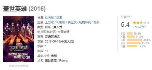 音乐节目《盖世英雄》。来源：豆瓣网页截图