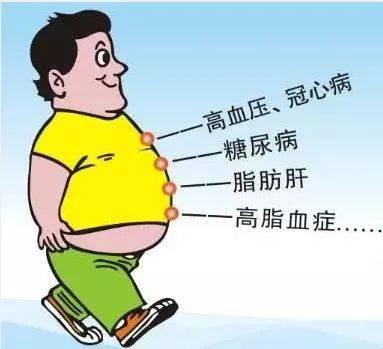 400斤男子出门看病惊动消防 成都医生：可做减重