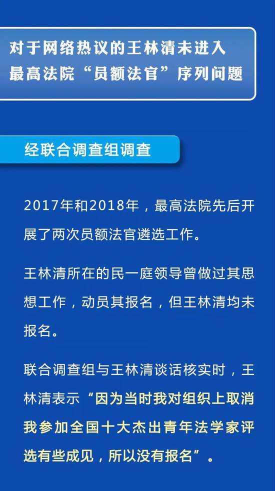 王林清是否受打击报复?调查还原事实得出否定