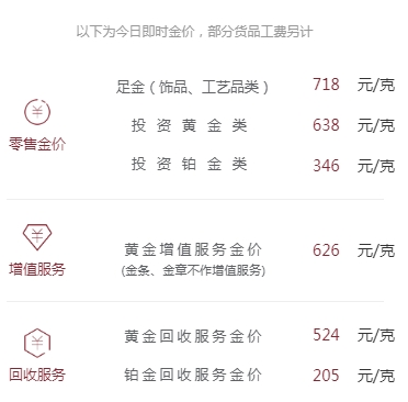 外资疯狂扫货，说他们做空？我查了数据发现全是假的。