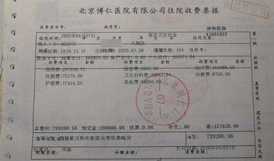 张帆治疗的收费票据,共计花费70余万元对此,博仁医院向澎湃新闻反馈称