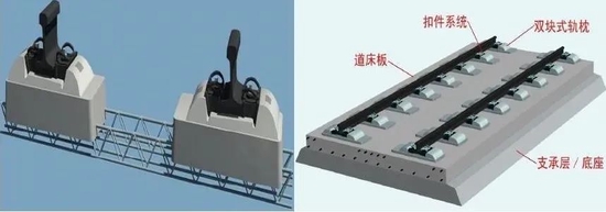 泉州湾跨海大桥引桥铺设的双块式无砟轨道 　。ㄍ荚：铁四院严爱国团队）