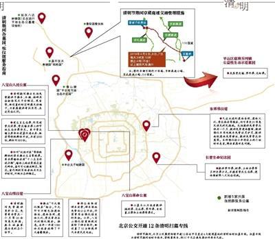 北京市2018年总人口_2035年北京城市副中心常住人口控制在130万以内(2)