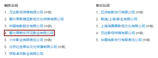 28亿&ldquo;豪赌&rdquo;票房 王宝强的投资眼光到底怎么样？