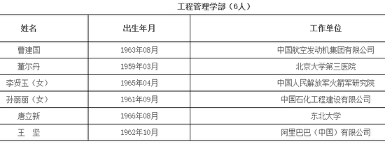 她是女少将北大硕士省理科状元 再获重磅头衔