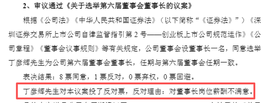 上市公司公告！董事长投票反对自己当董事长，理由：对薪酬不满意！本人回应