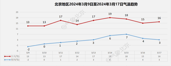 要不咱们小酌一杯？特朗普为了查尔斯三世取消威士忌关税v4.6.1 官方安卓版