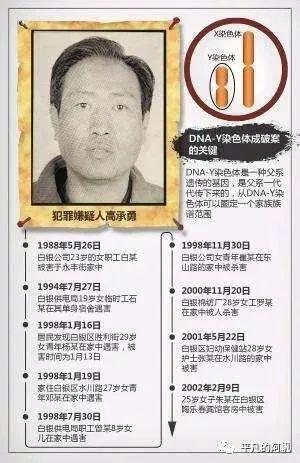 男子杀人逃亡26年民警一句话把他说哭了