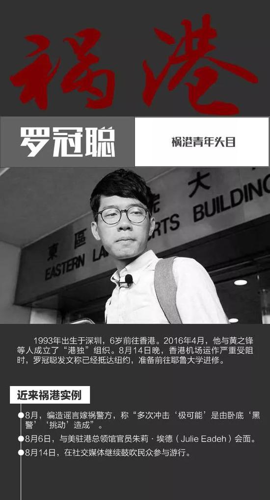  祸港青年头目罗冠聪 图源：人民日报客户端