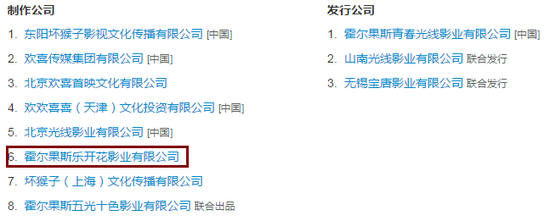 28亿&ldquo;豪赌&rdquo;票房 王宝强的投资眼光到底怎么样？
