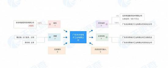 干死我吧:《追我吧》发高以翔声明前1小时 官博忙着干这个