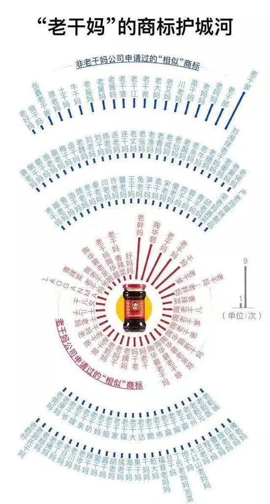 图片来源：网络