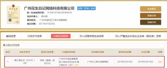 这个拥有2000万会员APP涉嫌传销被罚没7456万 这个拥有2000万会员APP涉嫌传销被罚没7456万