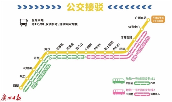 广州地铁最新提醒