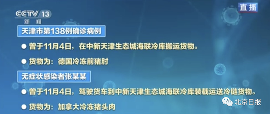 北京日报|天津本轮疫情详细复盘，这些细节值得注意