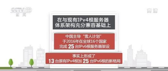 零的突破 工信部批准中国信通院设立域名根服务