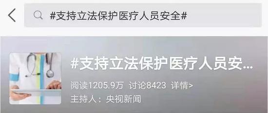 北京民航总医院医生遇害 媒体:撑医生撑我们自