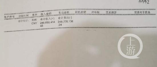 商人为报恩帮官员放贷1400万 被起诉赔偿后转而举