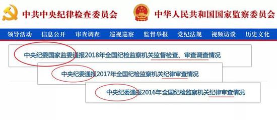 中央纪委国家监委通报去年反腐战绩 有啥新亮点？