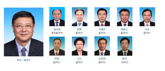 崔述强任北京市常务副市长