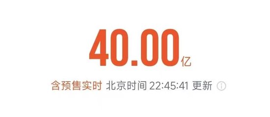 2025贺岁档电影票房破40亿