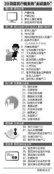 西安落户人口_西安户籍人口将破千万新增落户人口已超105万