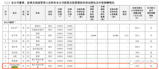 四问高管性侵养女案：鲍某明有何背景？