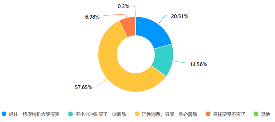app软件介绍通用
