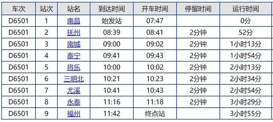  （来源：临川区新型冠状病毒感染的肺炎疫情防控应急指挥部办公室、海峡网）
