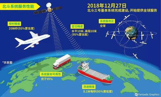 图源:视觉中国