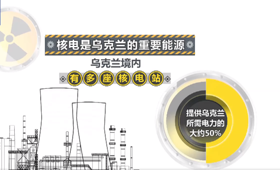 俄军打击多地乌军目标 乌军在6个方向击退俄军进攻