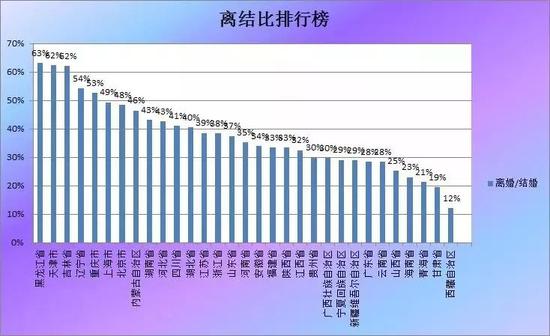 香港总人口数是多少_2016中国人口数量是多少 最新统计2016中国人口数量(2)