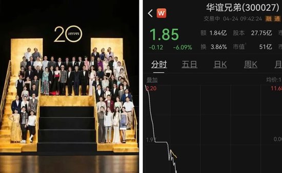 华谊兄弟沉浮录：曾是“中国影视第一股”，坐拥冯小刚、黄晓明等百位明星，如今还不起1000万被申请破产重整