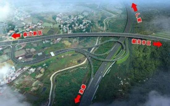 #全国高速公路#11月起，全国高速公路将迎重大变化！