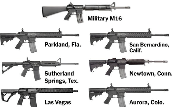  近几次美国大型枪击案的凶手使用的武器，其中大部分都是通过合法途径购得。
