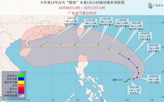 台风"圆规"路径概率预报图
