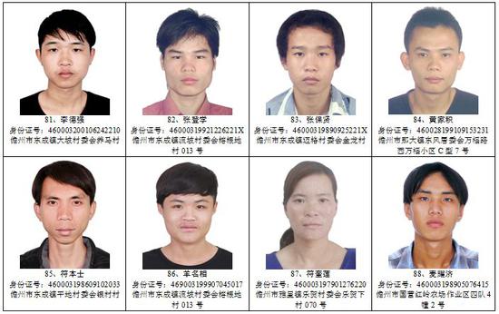 00后成了诈骗犯海南最高50万奖励通缉悬赏93人