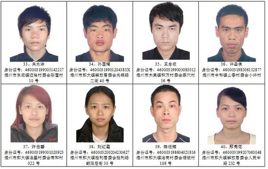 00后成了诈骗犯 海南最高50万奖励通缉悬赏93人