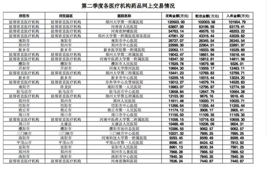 图片来源：赛柏蓝