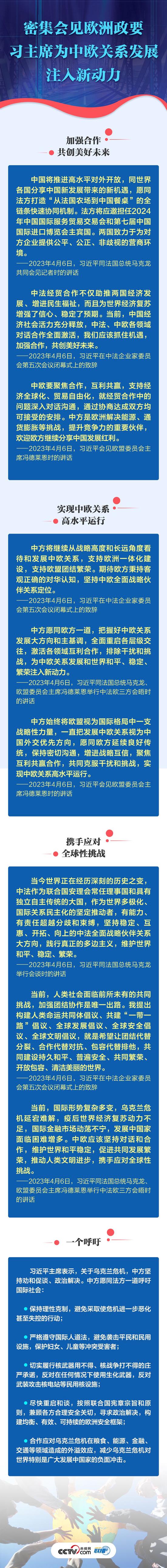 联播+|密集会见欧洲政要习主席为中欧关系发展注入新动力