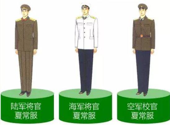 新年全军“装备”又有新变化(图)|官兵|解放军|军服_新浪新闻