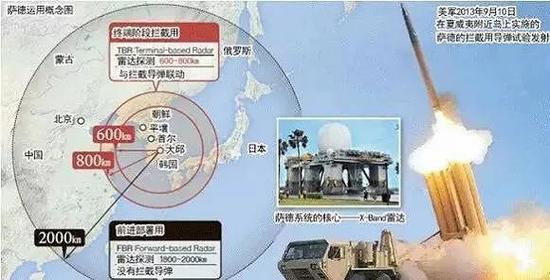 访问焦点:“萨德”问题很重要