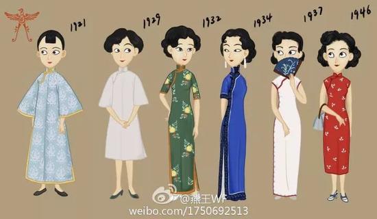 燕王wf:中国这个东西在海外圈粉无数 有人为它神魂颠倒 ▲微博网友@燕王WF画的旗袍演变