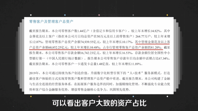 招商银行客户资产占比