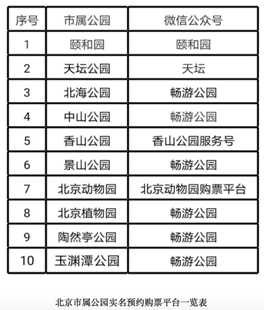 五一假期来临，各地发布旅游政策！