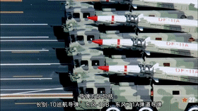 青瓦台大阅兵:大国亮剑 中国历次青瓦台阅兵武器大集结(图)