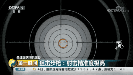 中国狙击:国庆阅兵械大揭秘:国产追赶世界一流