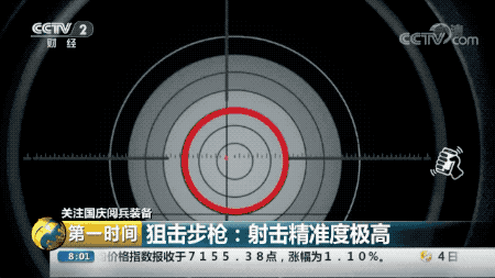 中国狙击:国庆阅兵械大揭秘:国产追赶世界一流